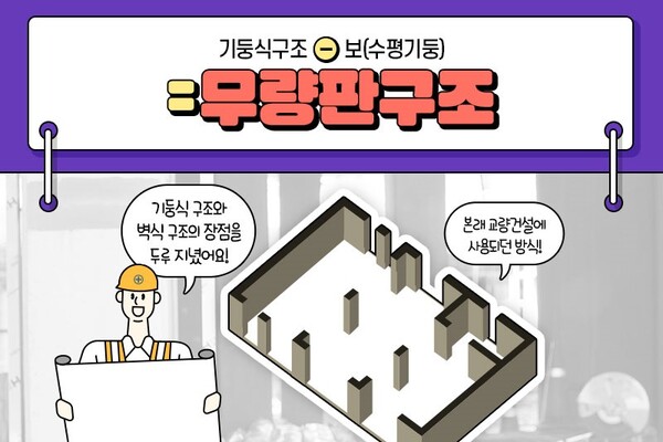 사진=한국부동산원