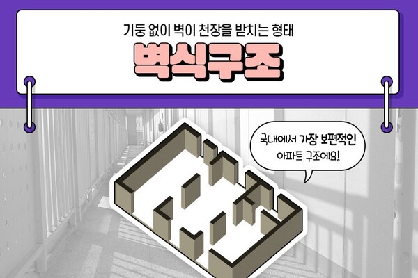 사진=한국부동산원