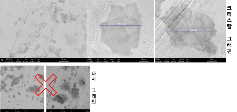 크리스탈신소재가 생산 중인 그래핀 제품 사진. 사진=크리스탈신소재