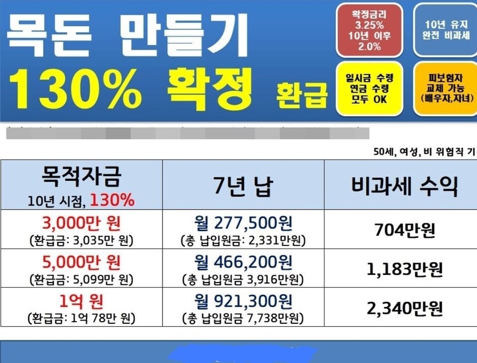 A보험회사의 답기납 종신보험 배포자료.