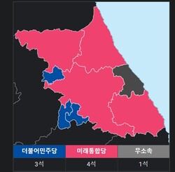 2020년 제21대 총선 강원도 결과.
