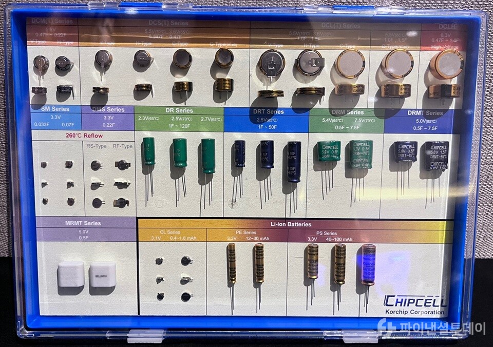 칩셀. 사진=조송원 기자