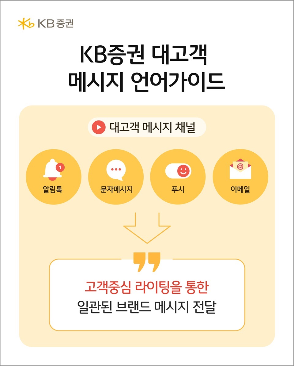 사진=KB증권