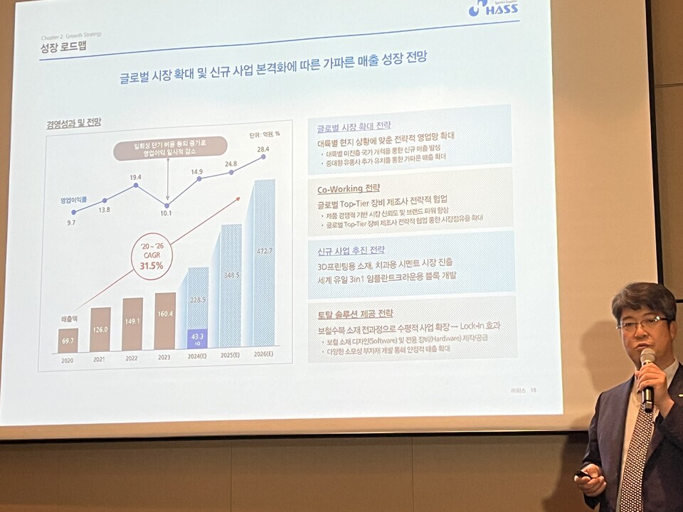 김용수 하스 대표이사는 19일 글로벌 시장 확대 전략을 통해 기업을 성장하겠다는 포부를 전했다. 사진=한경석 기자