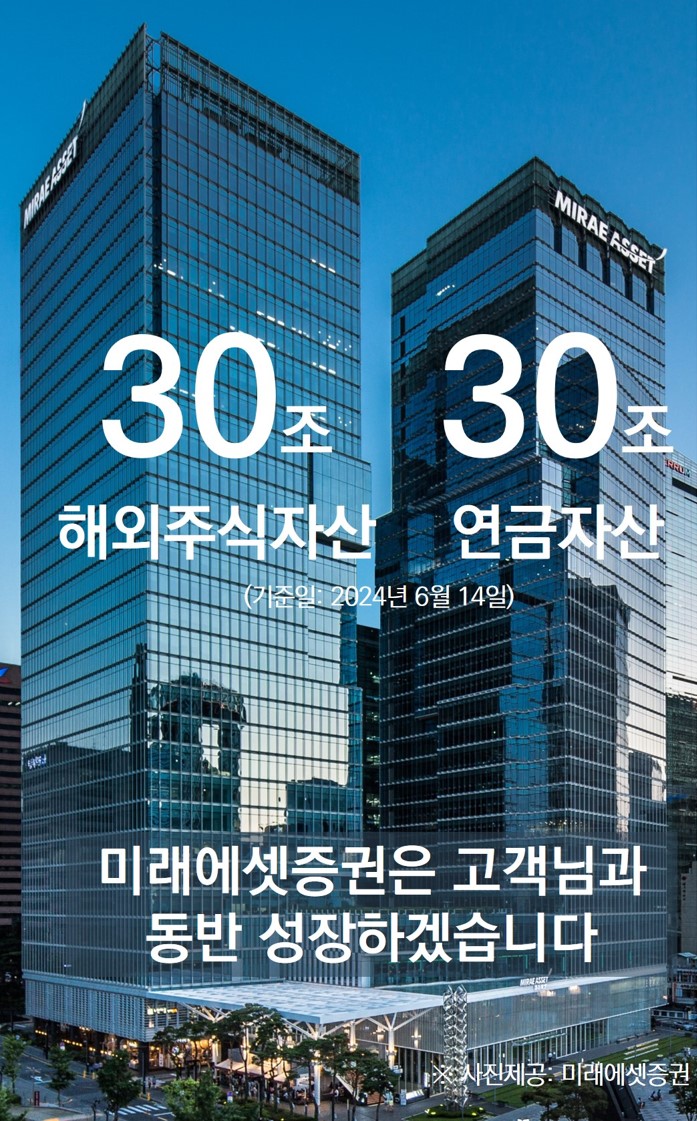 사진=미래에셋증권