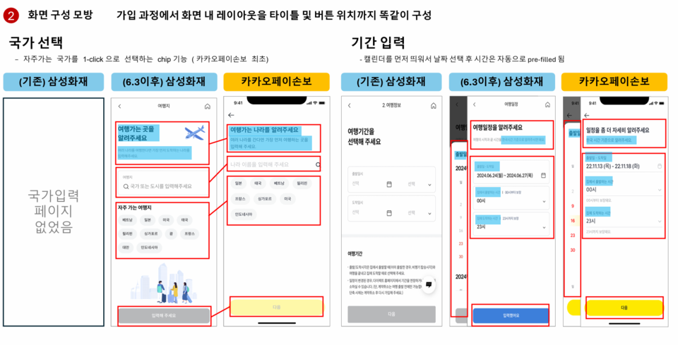 자료=카카오페이손해보험