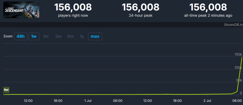 사진=스팀DB 캡처