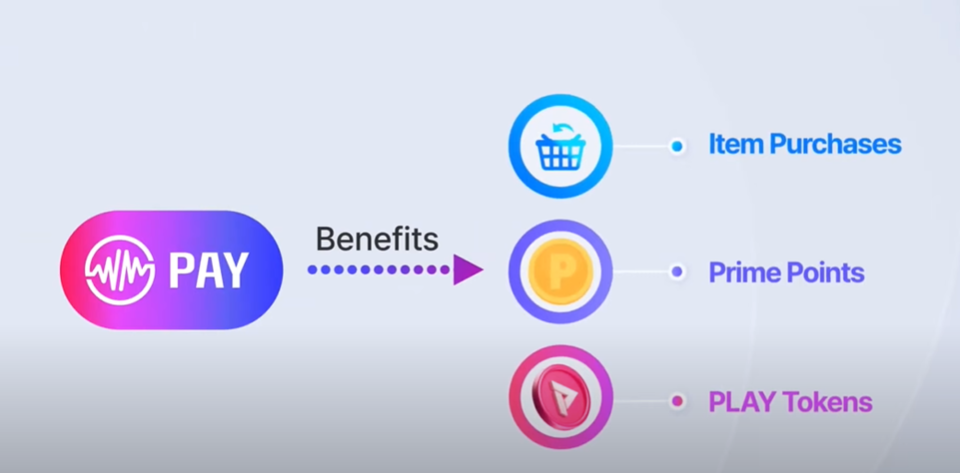 사진=위믹스 공식 유튜브 캡처
