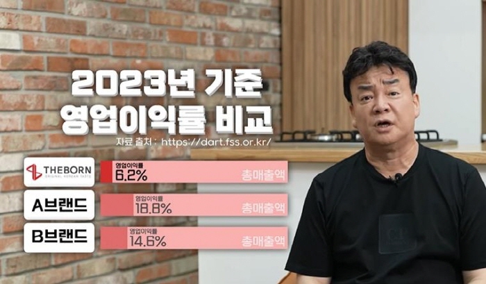 사진=백종원 더본코리아 대표 유튜브 갈무리