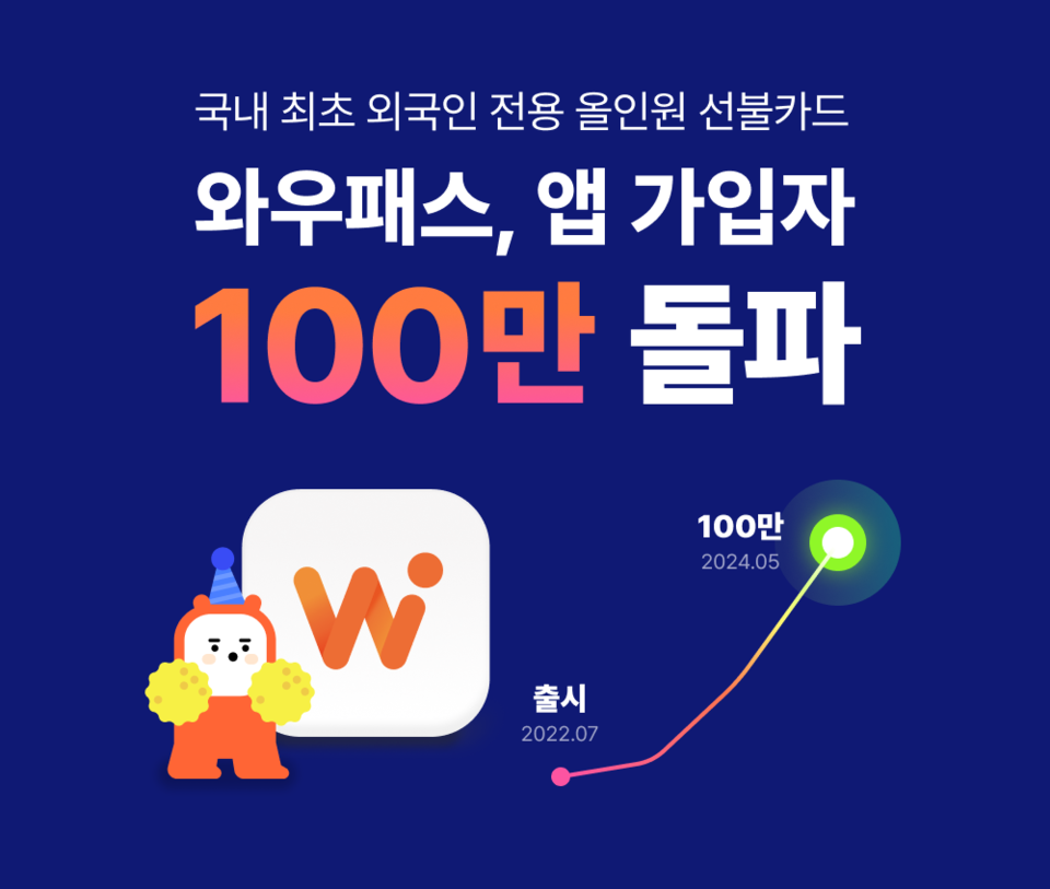 사진=오렌지스퀘어