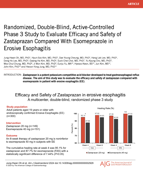 소화기분야 최고 학술지 American Journal of Gastroenterology의 자큐보(Zastaprazan) 부문. 사진=온코닉테라퓨틱스