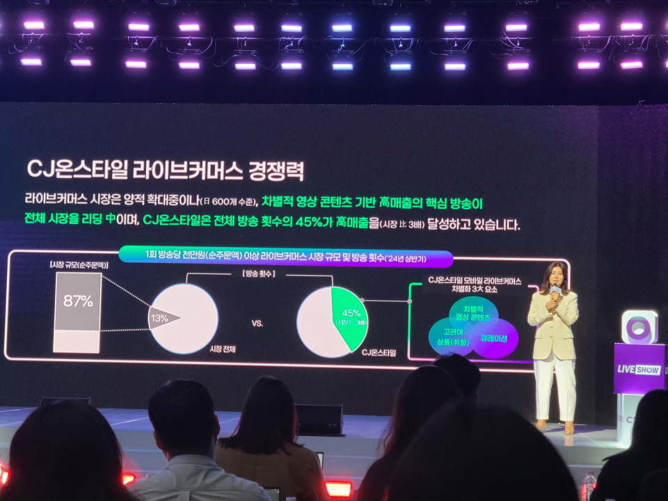 김지현 CJ온스타일 성장추진실장이 CJ온스타일의 라이브커머스 경쟁력을 소개하고 있다. 사진=신용수 기자