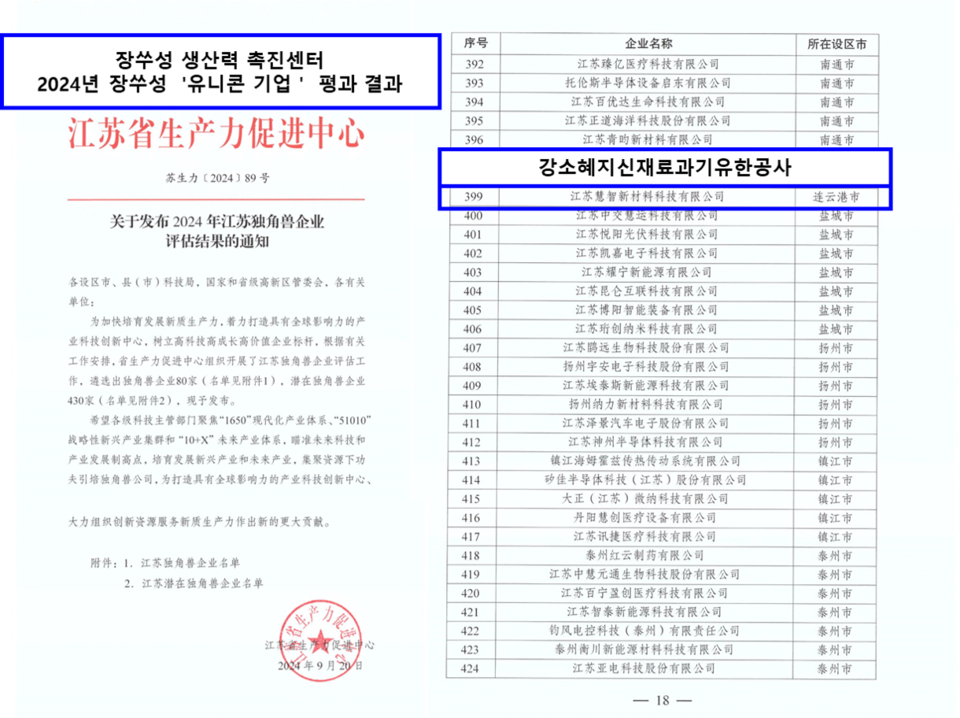 중국 유니콘 기업 평가 결과. 사진=GRT