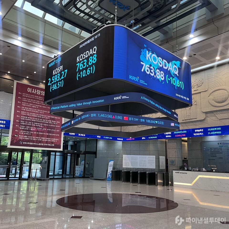 30일 서울시 영등포구 여의도 한국거래소 전광판에 코스피 지수가 전장 2649.78 대비 56.51포인트(-2.13%) 하락한 2593.27을 나타내고 있다. 사진=조송원 기자