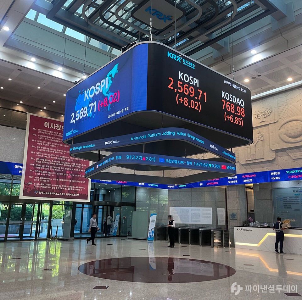 4일 서울 영등포구 여의도 한국거래소 전광판에 코스피 지수가 전장 2561.69 대비 8.02포인트(0.31%) 상승한 2569.71을 나타내고 있다. 사진=조송원 기자