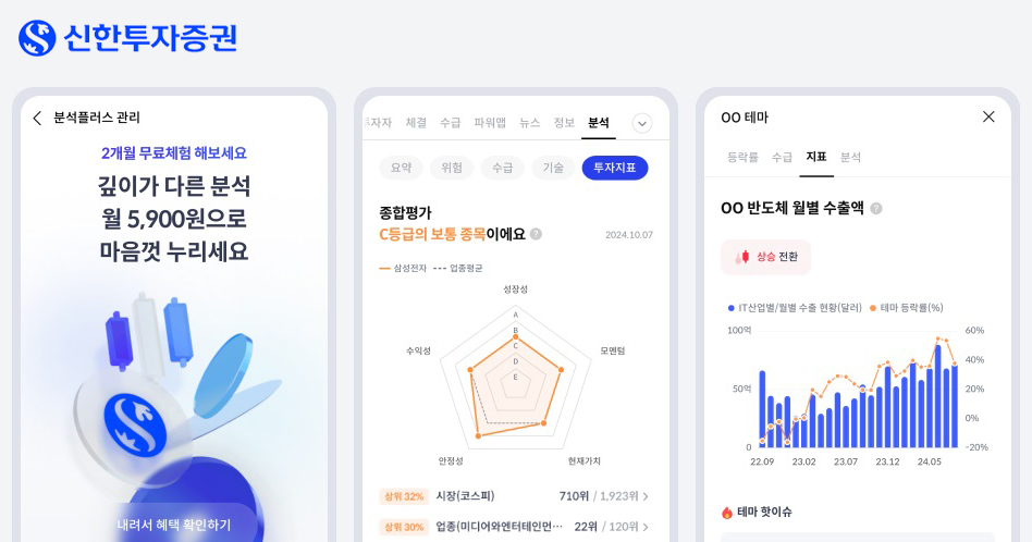 사진=신한투자증권