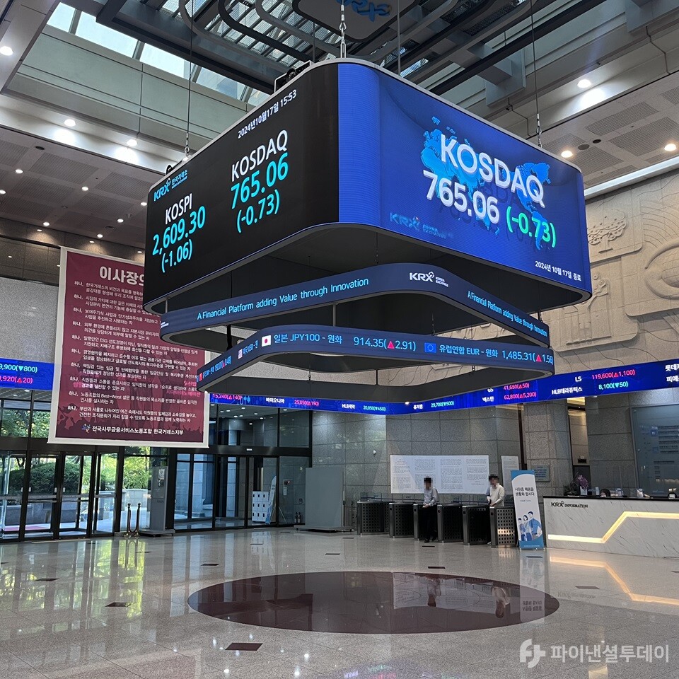 17일 서울 영등포구 여의도 한국거래소 전광판에 코스피 지수가 전장 2610.36 대비 1.06포인트(-0.04%) 하락한 2609.3을 나타내고 있다. 사진=조송원 기자