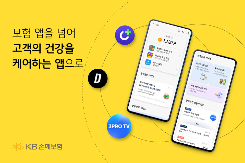 사진=KB손해보험