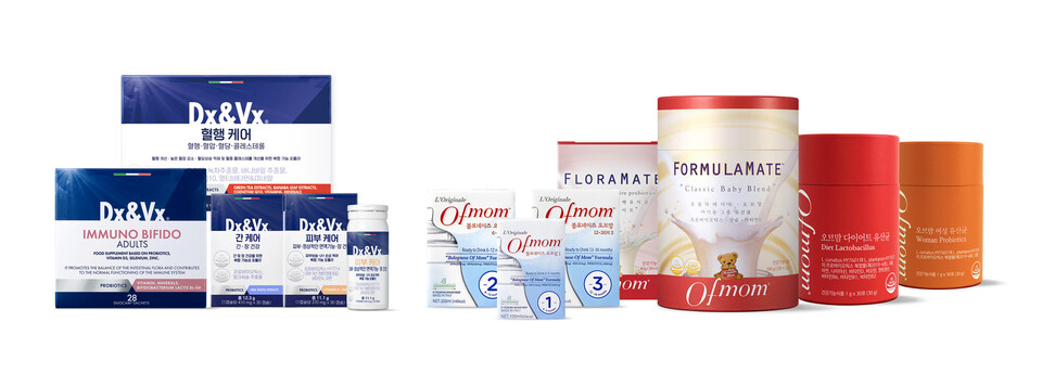 디엑스앤브이엑스의 헬스케어 제품 시리즈. 사진=DXVX