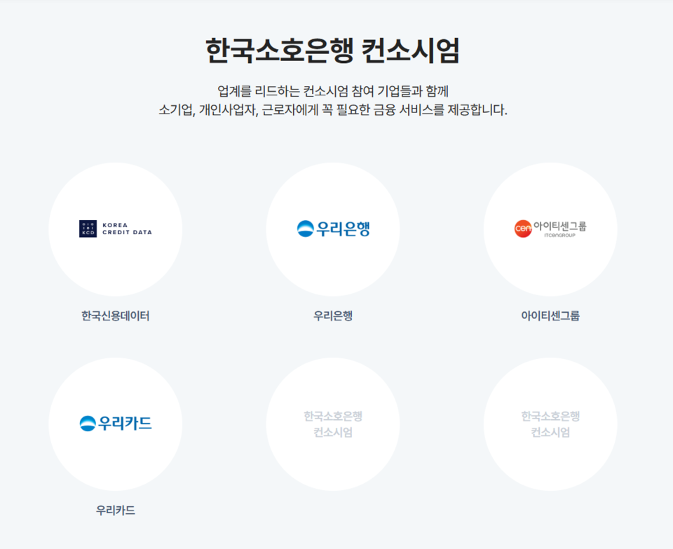 사진=한국소호은행 컨소시엄 홈페이지 캡처.