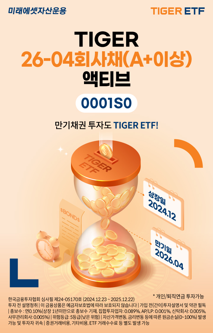 사진=미래에셋자산운용