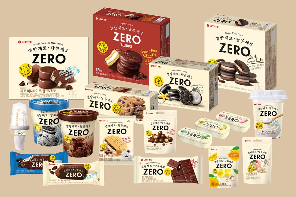 롯데웰푸드 제로(ZERO) 제품 19종 이미지. 사진=롯데웰푸드