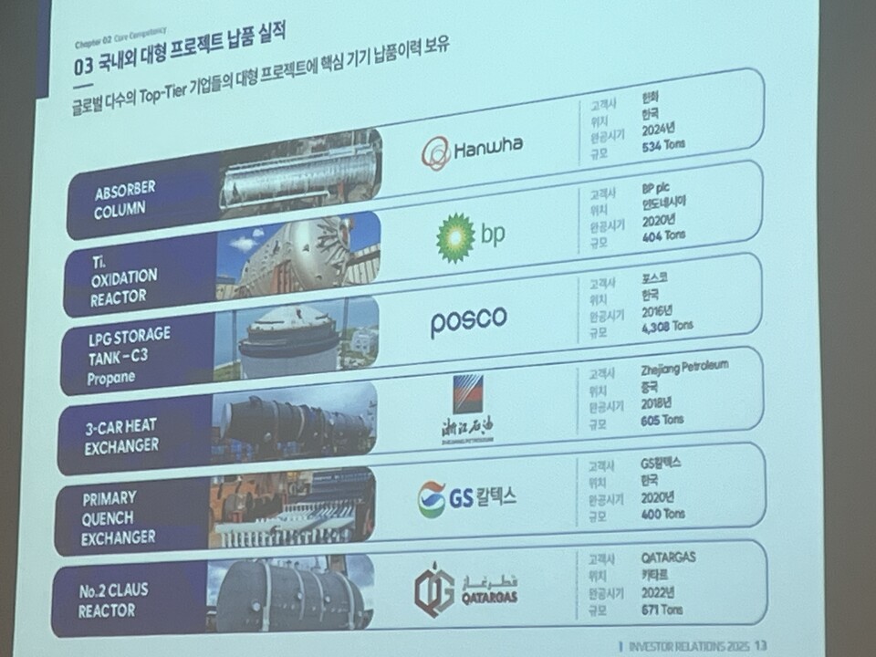 한텍은 한화, 포스코, GS칼텍스 등 글로벌 기업을 대상으로 화공 사업 관련 핵심 기기를 납품하고 있다.사진=한경석 기자