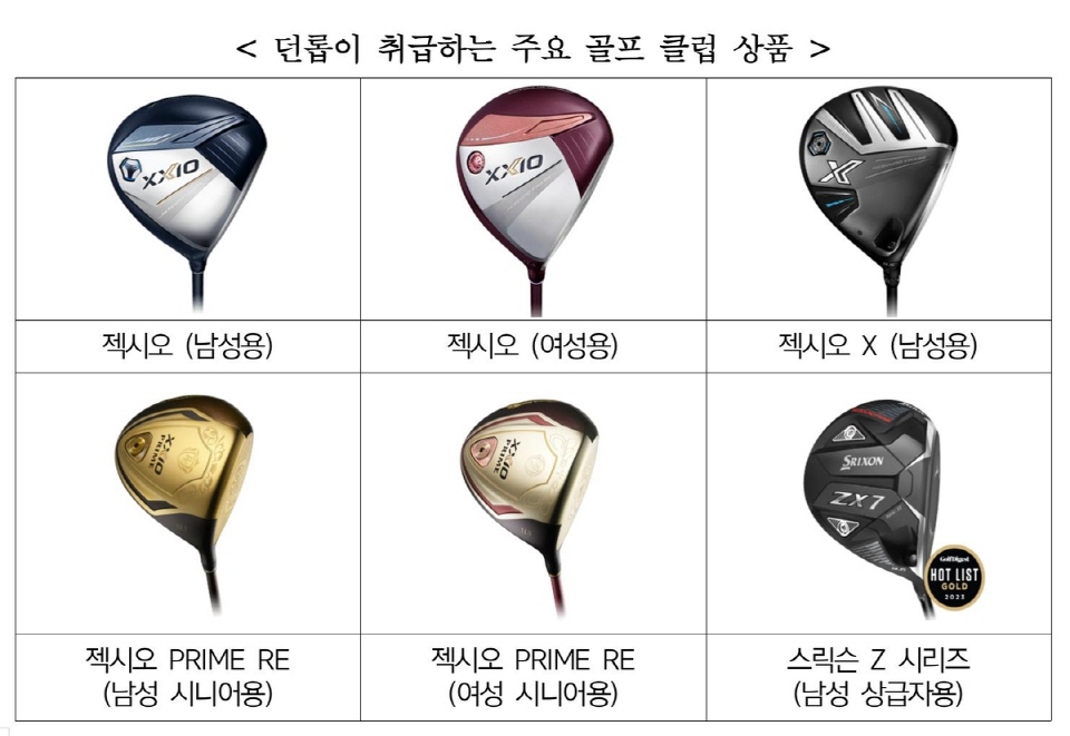 던롭스포츠코리아가 유통하는 제품. 사진=공정거래위원회