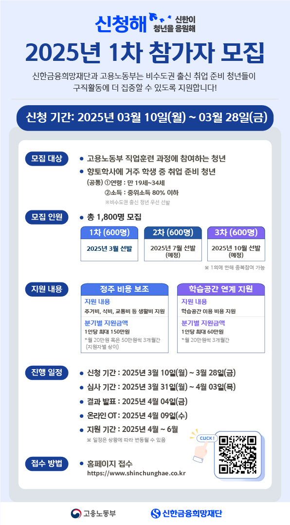 사진=신한금융희망재단