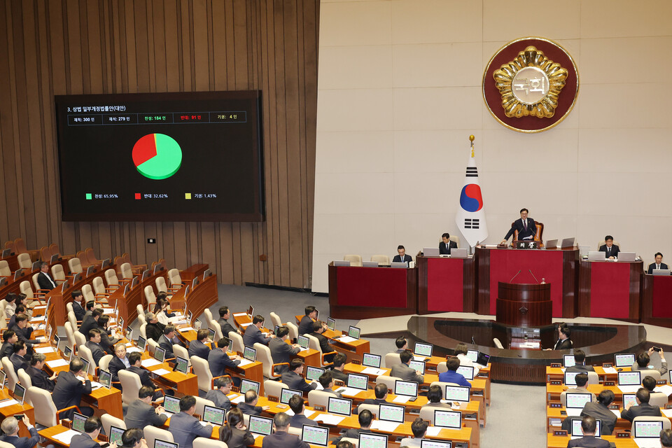 13일 국회 본회의에서 상법 일부개정법률안이 통과되고 있다. 사진=연합뉴스