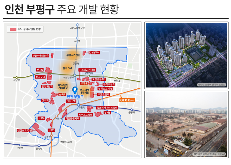 인천 부평구 주요 개발 현황. 사진=더피알