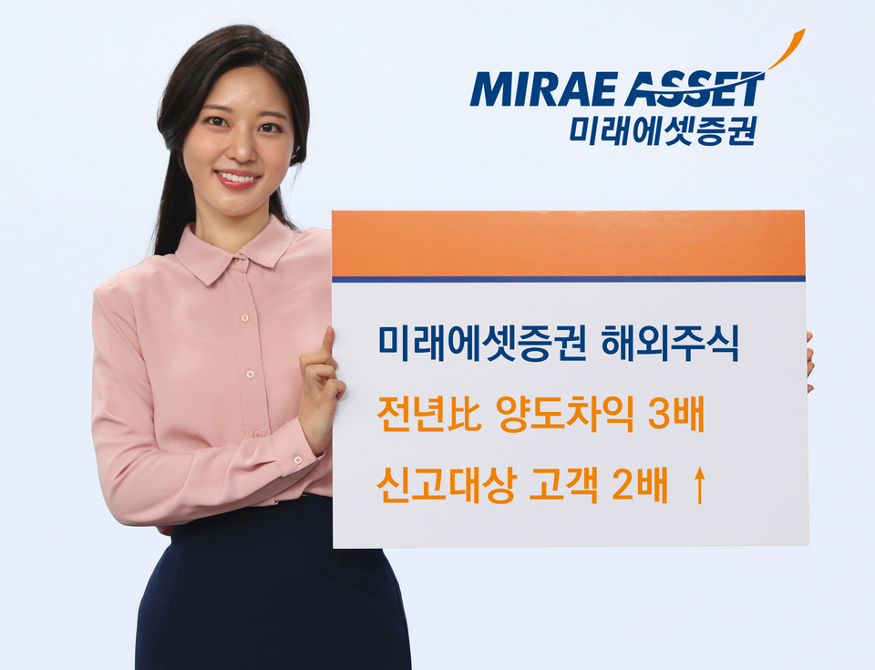 사진=미래에셋증권
