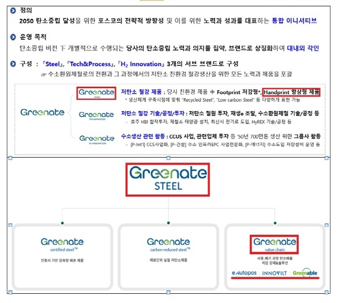 사진=공정거래위원회