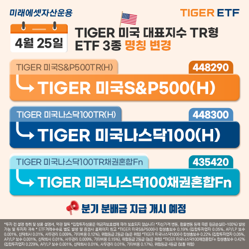 사진=미래에셋자산운용