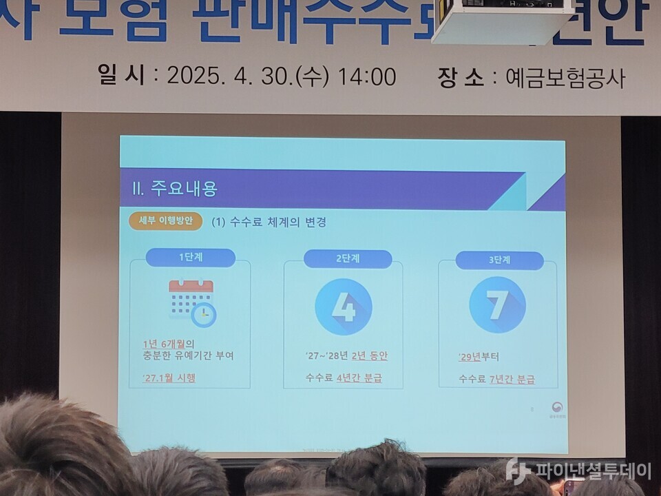 수수료 개편방안. 사진=박혜진 기자