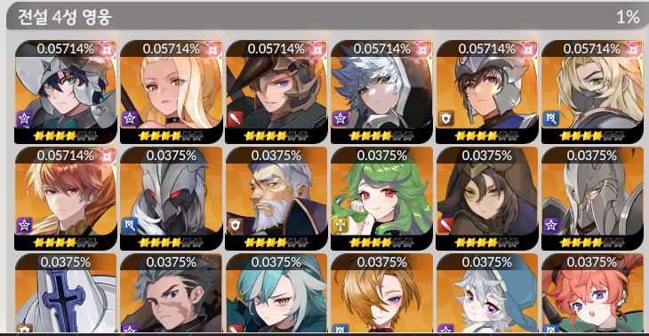 전설 영웅은 1% 확률로 획득할 수 있다. 사진=인게임 캡처