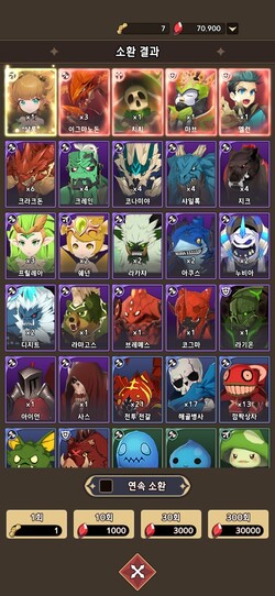 확률형 뽑기 콘텐츠가 존재하지만 큰 부담없는 사업모델을 갖추고 있다.