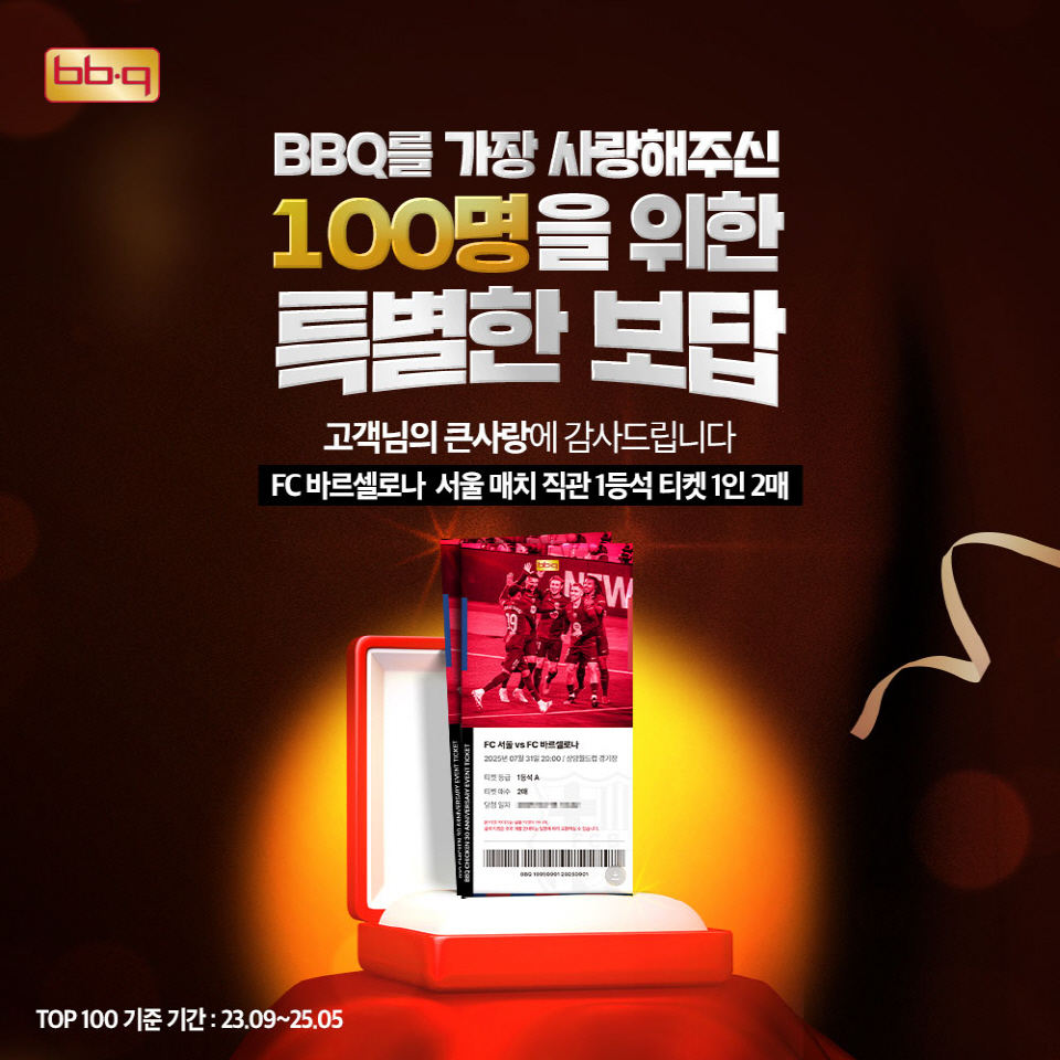 사진=제너시스BBQ그룹