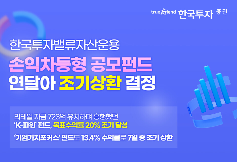 사진=한국투자밸류자산운용