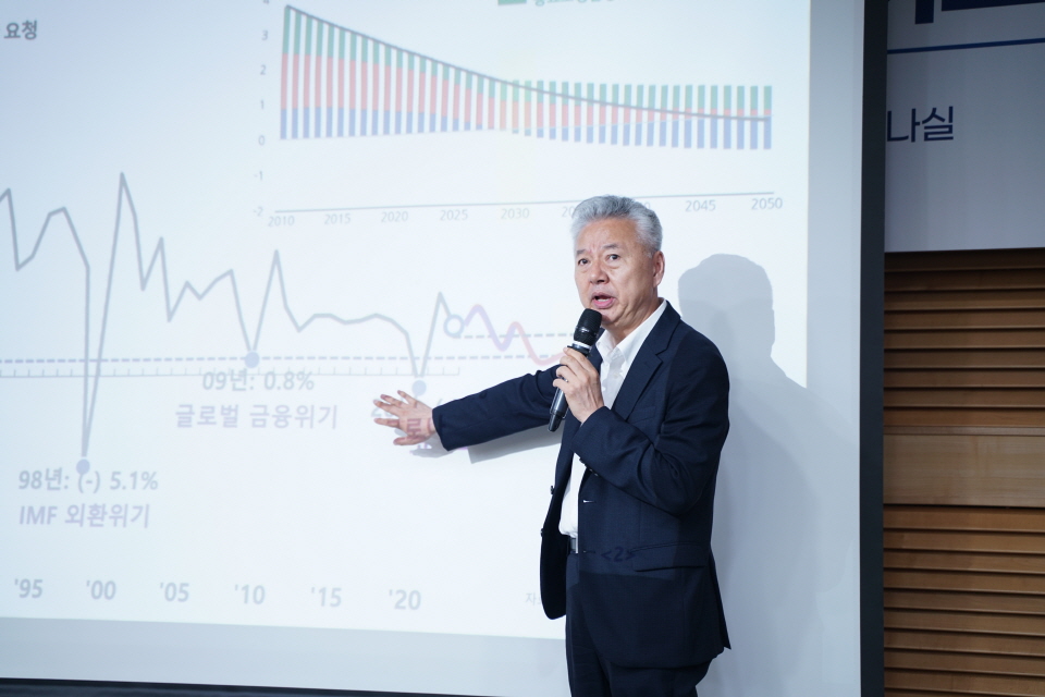 홍성국 더불어민주당 최고위원이 2025 파이낸셜투데이 인사이트 포럼에서 '경제정책, 패러다임이 바뀐다’를 주제로 발표하고 있다. 사진=최형주 기자