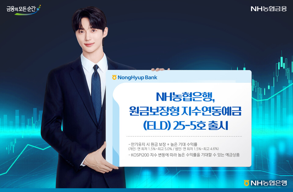 사진=NH농협은행