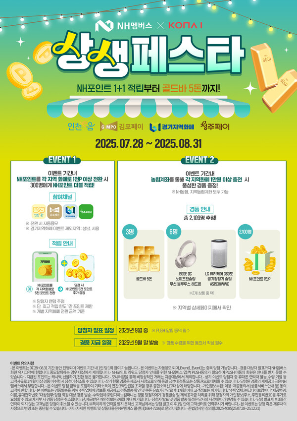 사진=NH농협은행