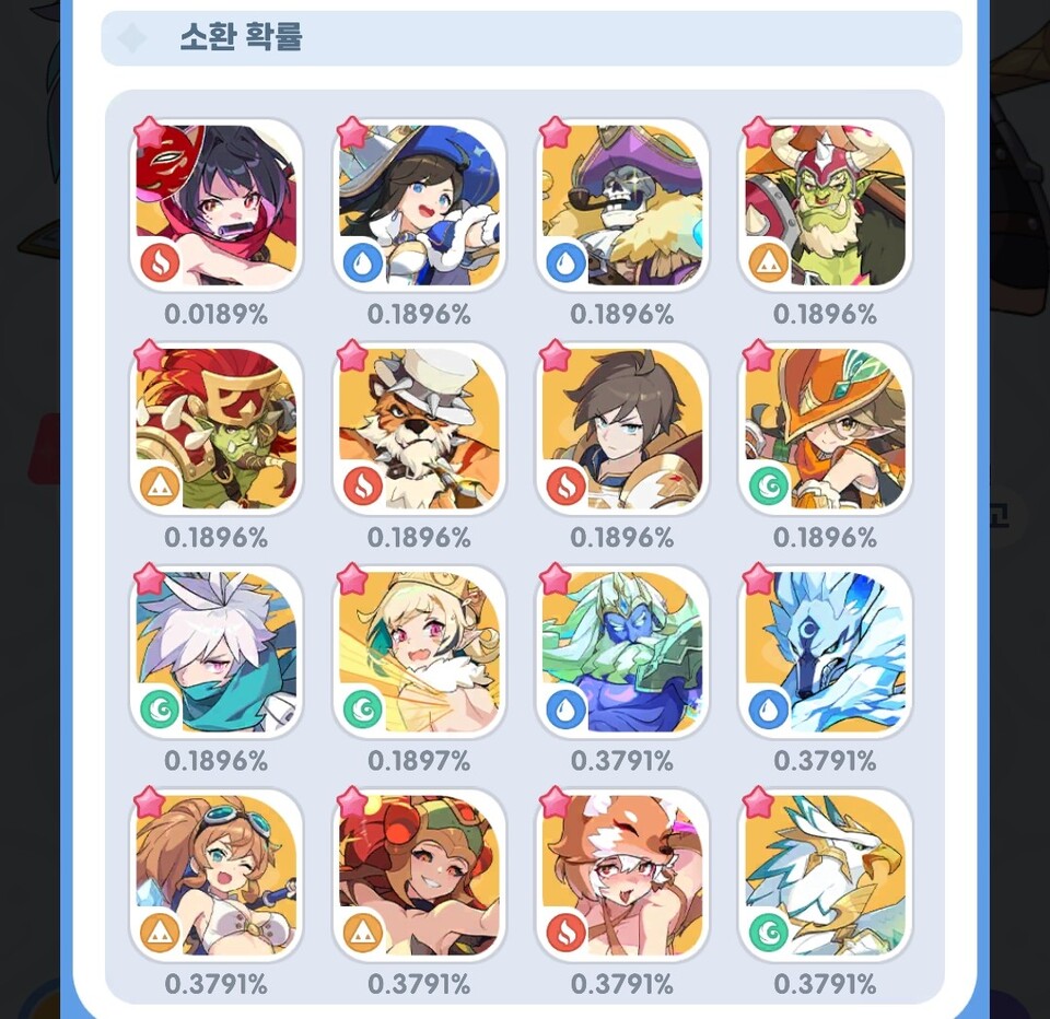 수집욕을 자극하는 전설등급 캐릭터들. 확률은 4%를 넘는다.  사진=인게임 캡처