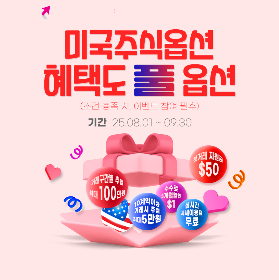 키움증권, 미국주식옵션 거래 최대 100만 원 증정 이벤트 < 보도자료 < 증권 < 금융 < 기사본문 - 파이낸셜투데이