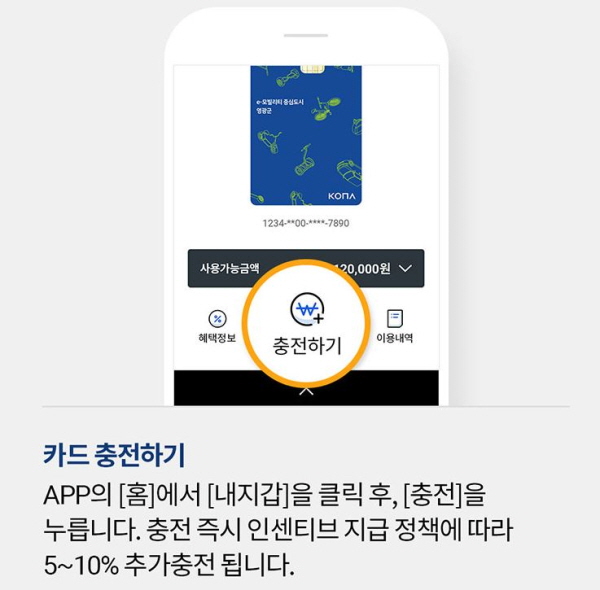 영광군 홈페이지 내에 영광사랑카드 활용방법을 알리는 게시글. 사진=영광군 홈페이지 갈무리