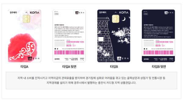 경주페이카드 소개(경주시 홈페이지 갈무리) 