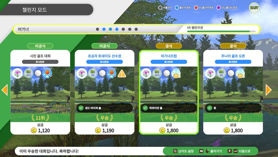 여러 대회를 우승으로 장식했다.  사진=인게임 캡처