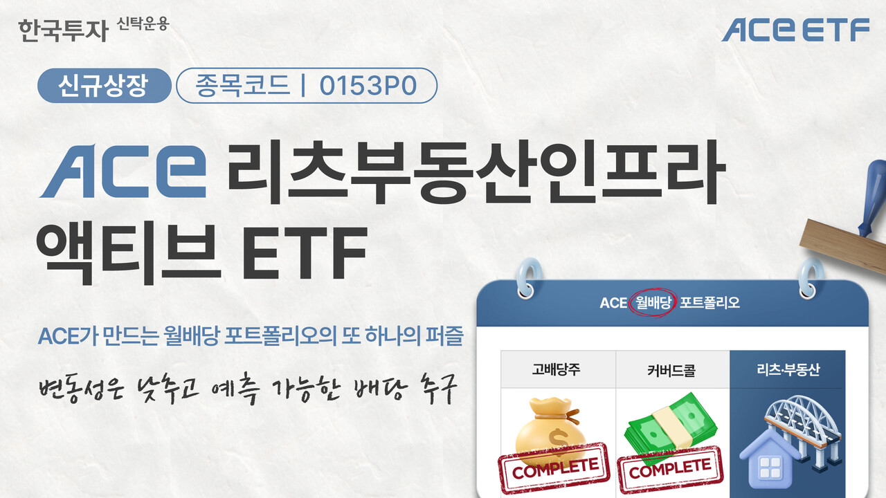 한투운용, 리츠·인프라 결합 ETF 상장 < 보도자료 < 증권 < 금융 < 기사본문 - 파이낸셜투데이