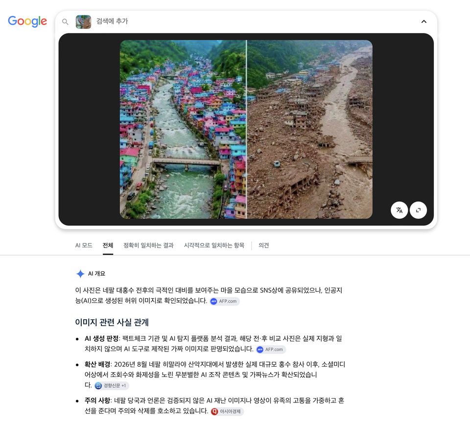 네팔 홍수 피해 전후를 비교한 사진을 구글 렌즈로 역검색한 결과. 8월 말 소셜 미디어에 퍼진 이 사진은 국내 언론 보도에도 사용됐다. 검색 결과 화면 상단의 ‘AI 개요’는 이 사진이 네팔 대홍수 전후의 극적인 대비를 보여 주는 마을 모습으로 공유됐으나 AI로 생성된 허위 이미지로 확인됐다고 알린다. 그 아래에는 팩트 체크 기관과 AI 탐지 플랫폼 분석 결과 이 사진이 실제 지형과 일치하지 않는다는 점, 실제 홍수 참사 이후 조회수를 노린 AI 조작 콘텐츠가 확산됐다는 점, 네팔 당국과 언론이 검증되지 않은 AI 재난 이미지가 유족의 고통을 가중한다며 삭제를 호소하고 있다는 점이 근거로 제시돼 있다. 사진=구글 캡처