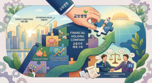 IPO 다시 시동 거는 교보생명...지주사 전환 '마지막 퍼즐' - 뉴스 썸네일 이미지